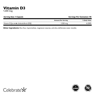 Kapsule s vitamínom D3 1.250mcg (50.000 IU) 