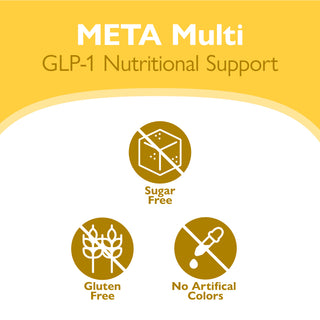 META Multi GLP-1 Táplálkozási Támogatás 