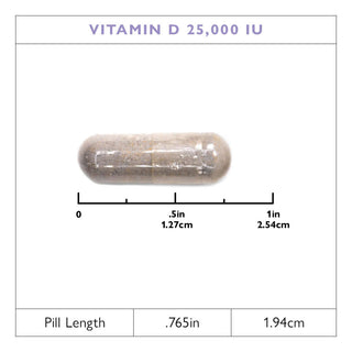 Vitamín D3 625mcg (25.000 IU) kapsuly 