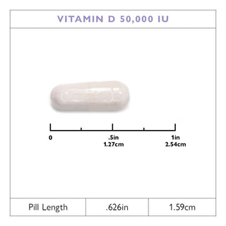 Vitamín D3 1.250mcg (50.000 IU), kapsule