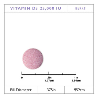 Vitamín D3 625mcg (25 000 IU), Quick-Melt, Berry